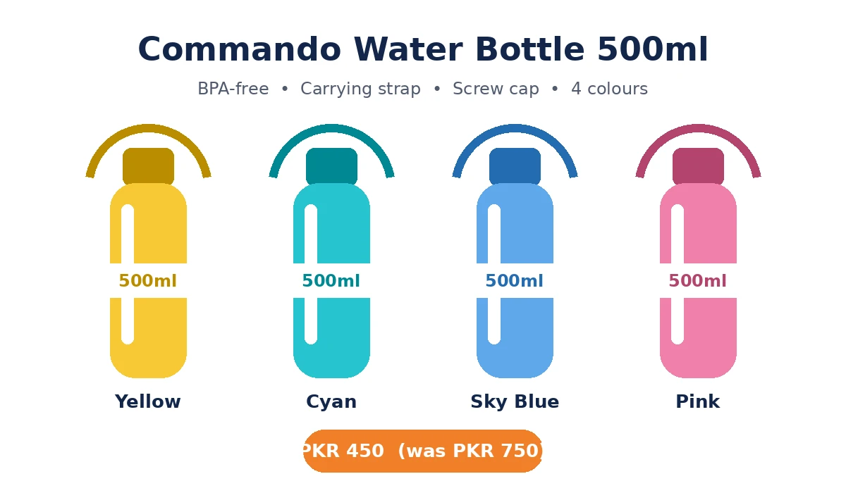 commando water bottle 500ml colours